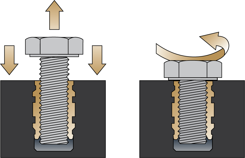 Méthodes de test des performances des Inserts Filetés : (gauche) Résistance à la traction (arrachement) et (droite) couple de rotation