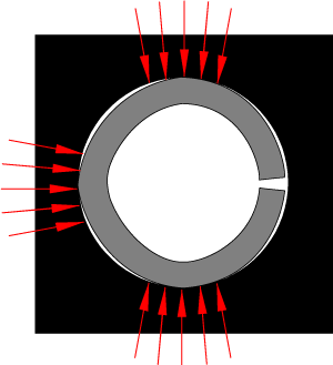 CONDITION NORMALE. Goupille fendue avec trois points de concentration d’efforts dans le logement.
