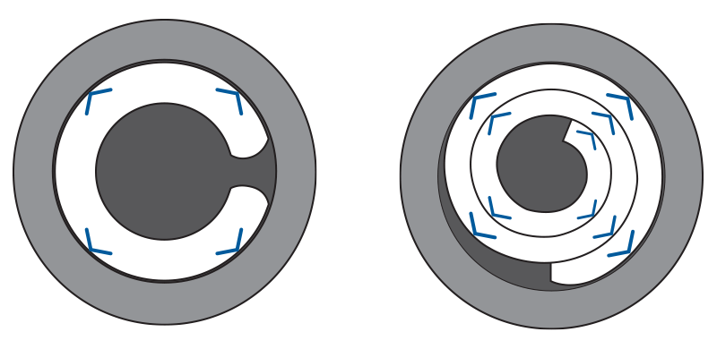 Figure 1: Coupe transversale d'une goupille élastique fendue (à gauche) et d'une goupille élastique spiralée (à droite) montrant la différence de tension radiale